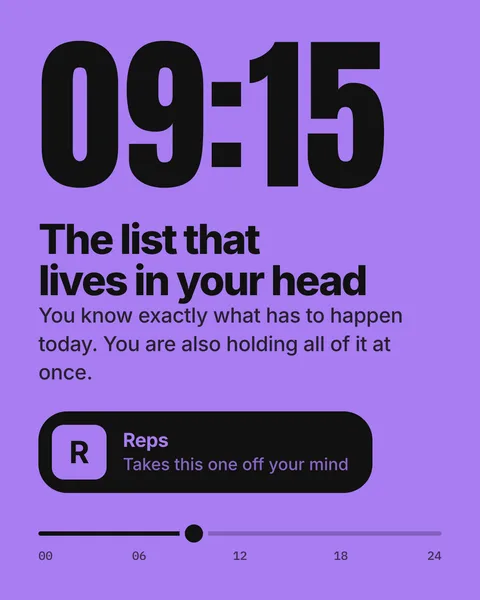 Timeline slide: 09:15, the thing that lives in your head